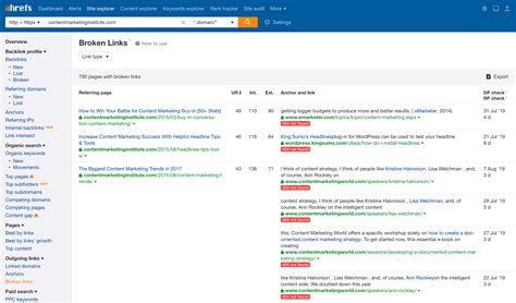 ahrefs back link checker|Free Broken Link Checker .